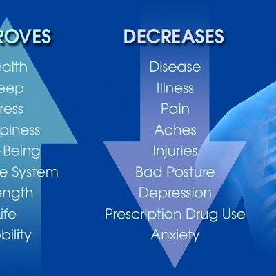 Unlocking Wellness: Chiropractic Care for a Healthier You: North Bay Spine  and Rehab: Chiropractic Medicine